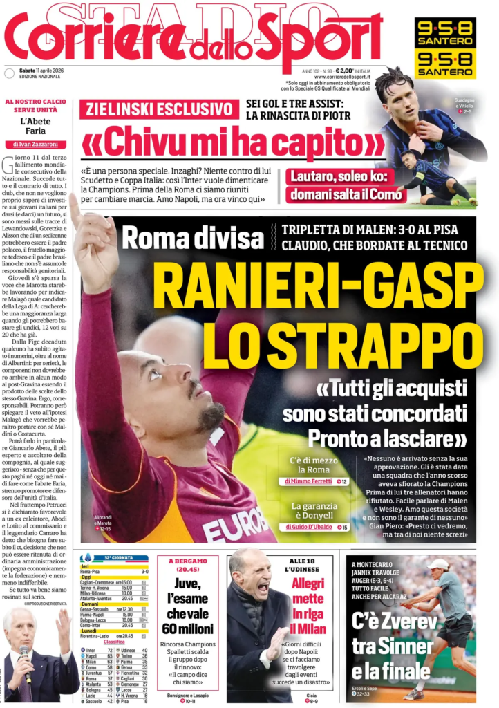 Le prime pagine dei quotidiani sportivi – 11 aprile 2026 28 image 10