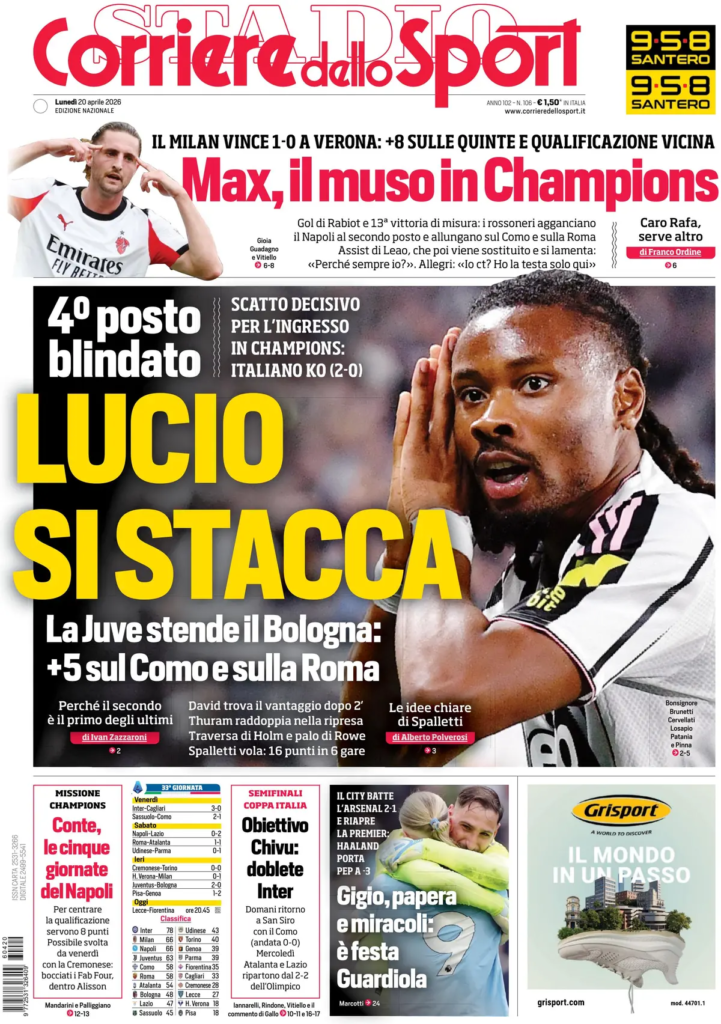 Le prime pagine dei quotidiani sportivi – 20 aprile 2026 28 image 22